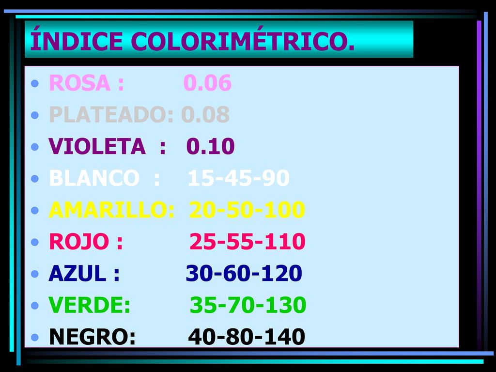 ÍNDICE COLORIMÉTRICO. ROSA : 0.06 PLATEADO: 0.08 VIOLETA : 0.10
