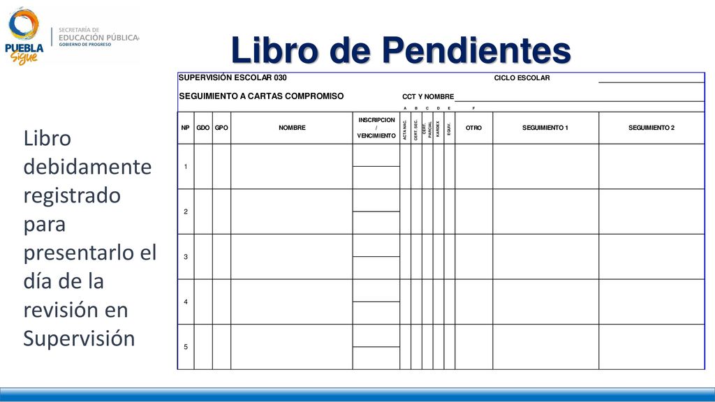 Libro de Pendientes Libro debidamente registrado para presentarlo el día de la revisión en Supervisión.