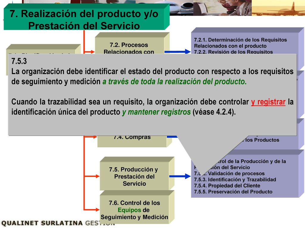 7. Realización del producto y/o Prestación del Servicio