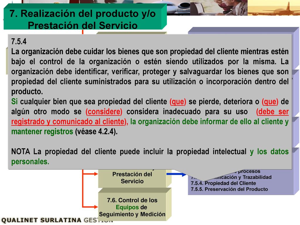 7. Realización del producto y/o Prestación del Servicio