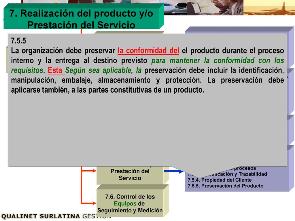 7. Realización del producto y/o Prestación del Servicio