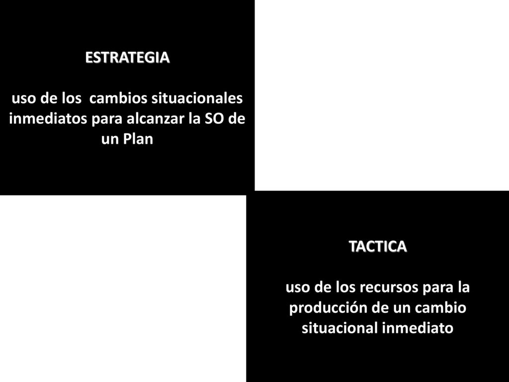 ESTRATEGIA uso de los cambios situacionales inmediatos para alcanzar la SO de un Plan. TACTICA.