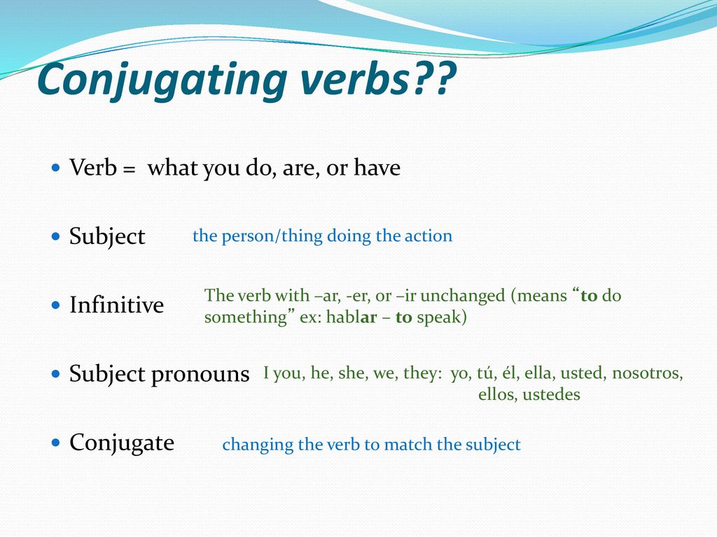 Conjugating verbs Verb = what you do, are, or have Subject