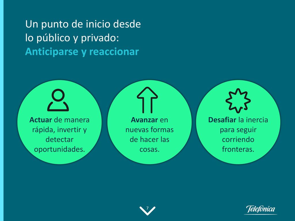 Un punto de inicio desde lo público y privado: Anticiparse y reaccionar