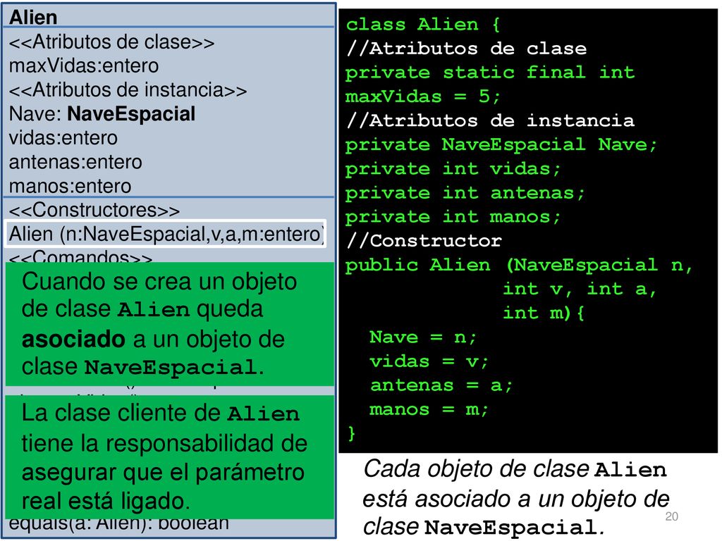 Alien <<Atributos de clase>> maxVidas:entero. <<Atributos de instancia>> Nave: NaveEspacial. vidas:entero.