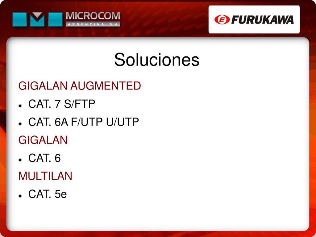 Soluciones GIGALAN AUGMENTED CAT. 7 S/FTP CAT. 6A F/UTP U/UTP GIGALAN