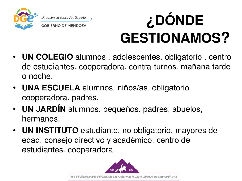 ¿DÓNDE GESTIONAMOS UN COLEGIO alumnos . adolescentes. obligatorio . centro de estudiantes. cooperadora. contra-turnos. mañana tarde o noche.