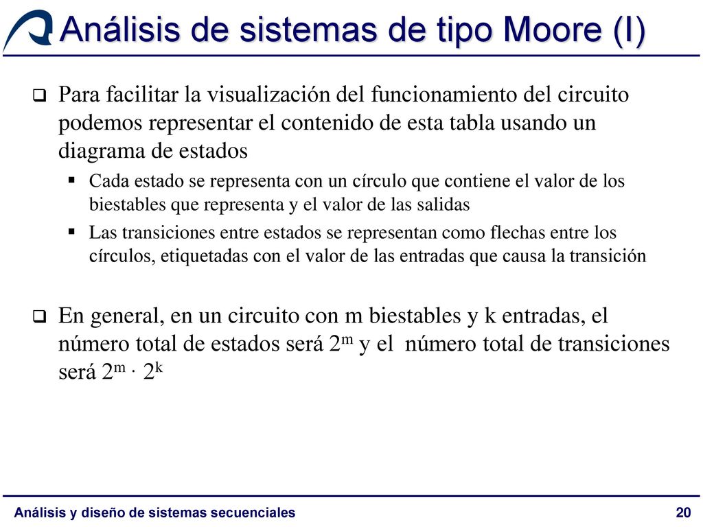 Análisis de sistemas de tipo Moore (I)