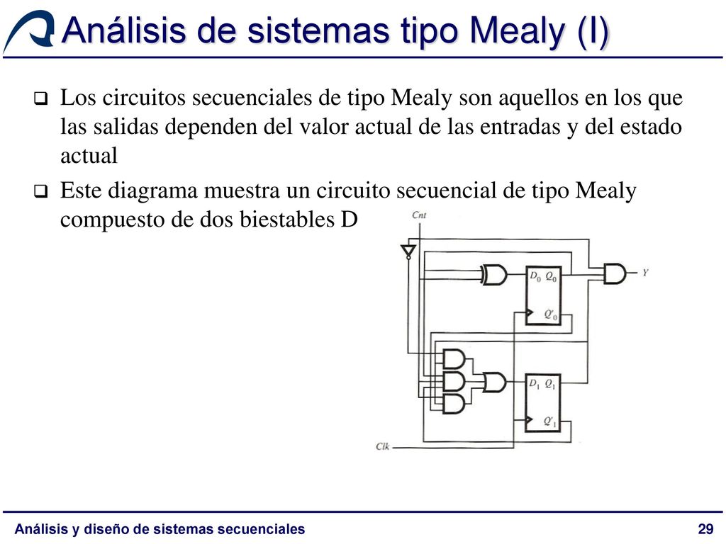 Análisis de sistemas tipo Mealy (I)