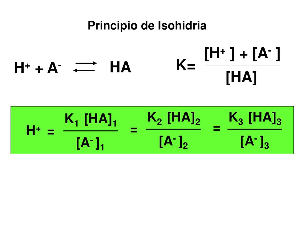 [H+ ] + [A- ] K= H+ + A- HA [HA] K1 [HA]1 K2 [HA]2 K3 [HA]3 = = H+ =