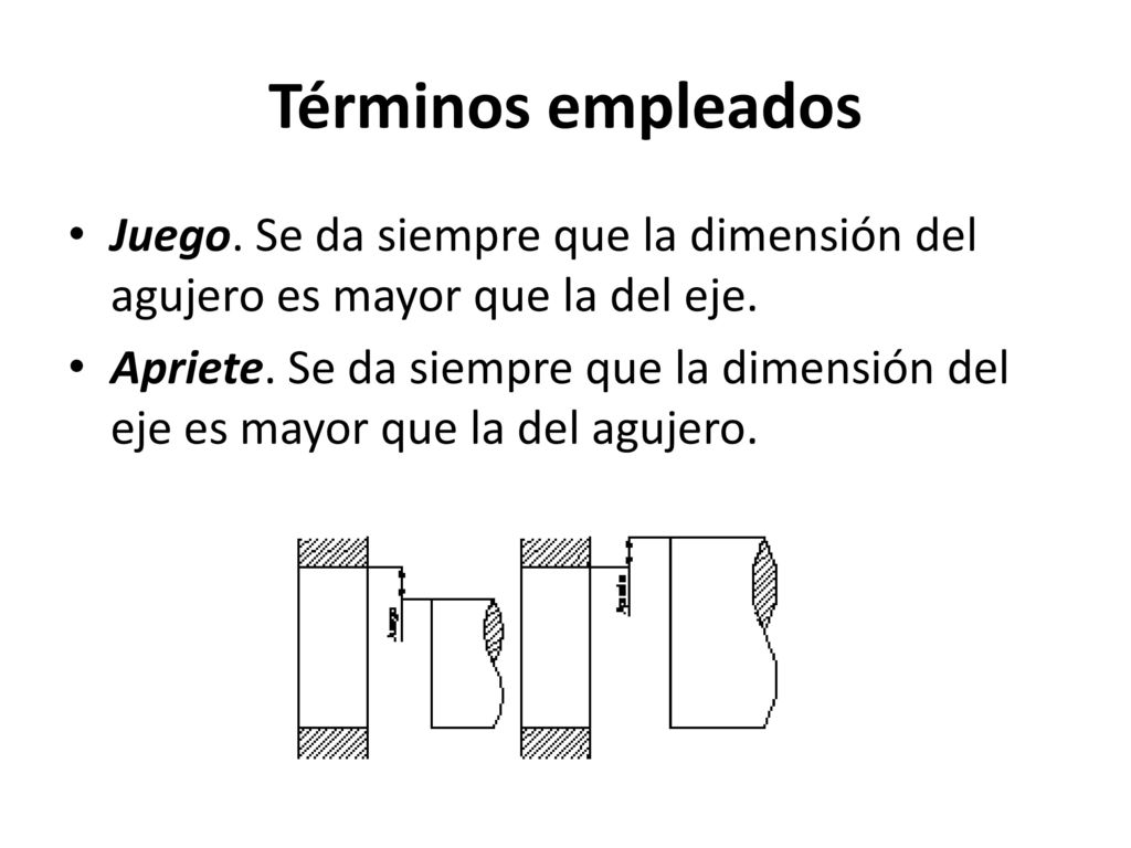 Términos empleados Juego. Se da siempre que la dimensión del agujero es mayor que la del eje.
