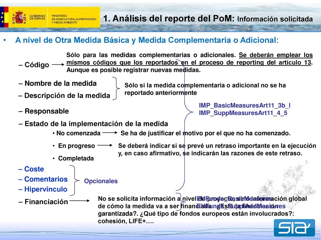 1. Análisis del reporte del PoM: Información solicitada