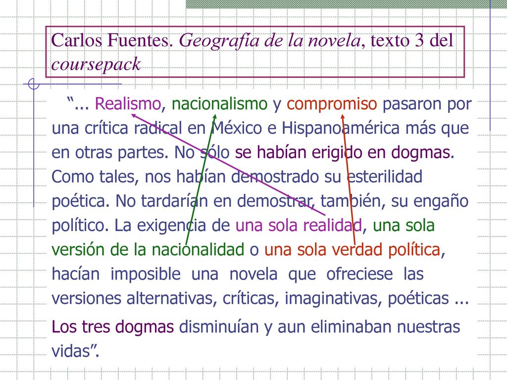Carlos Fuentes. Geografía de la novela, texto 3 del coursepack