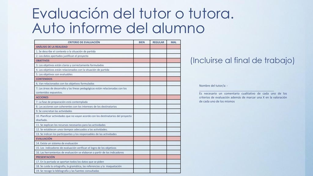 Evaluación del tutor o tutora. Auto informe del alumno