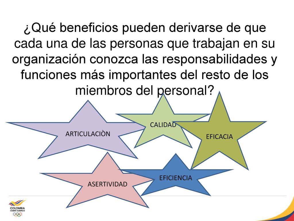 ¿Qué beneficios pueden derivarse de que cada una de las personas que trabajan en su organización conozca las responsabilidades y funciones más importantes del resto de los miembros del personal