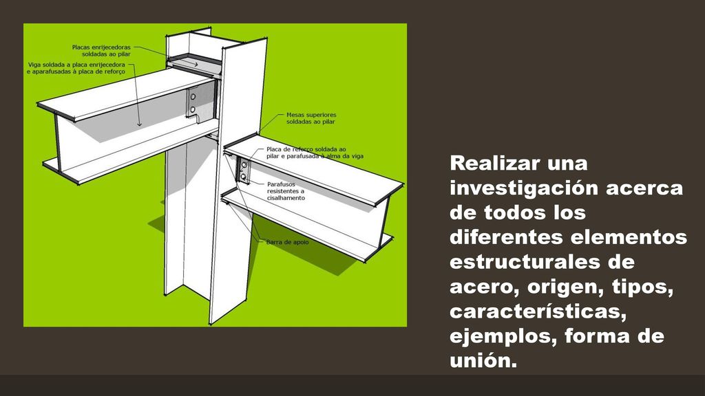 Realizar una investigación acerca de todos los diferentes elementos estructurales de acero, origen, tipos, características, ejemplos, forma de unión.