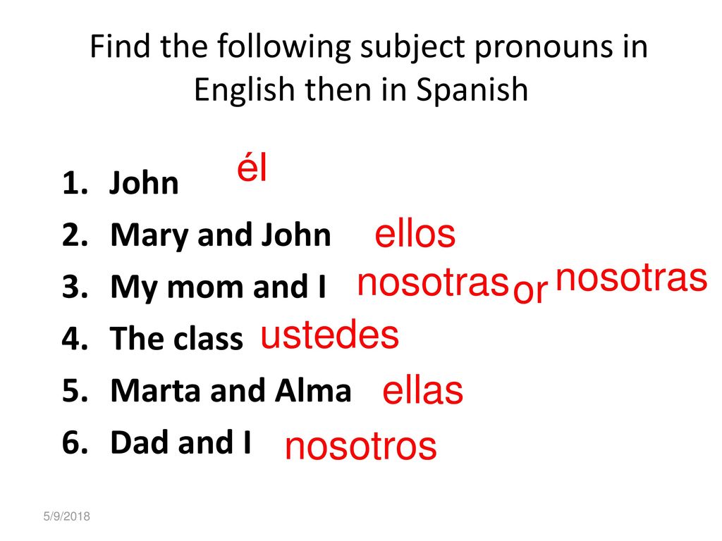 Find the following subject pronouns in English then in Spanish