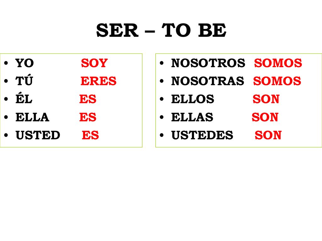 SER – TO BE YO SOY TÚ ERES ÉL ES ELLA ES USTED ES NOSOTROS SOMOS