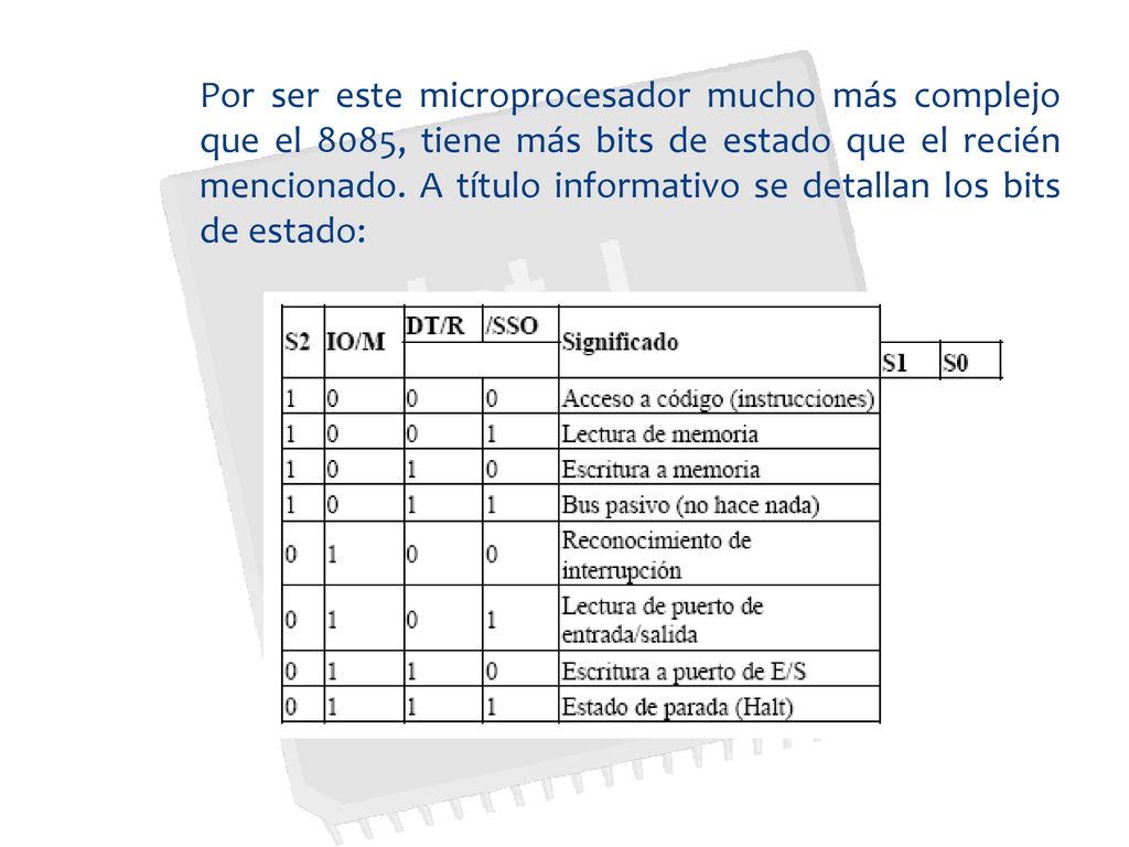 Por ser este microprocesador mucho más complejo que el 8085, tiene más bits de estado que el recién mencionado.