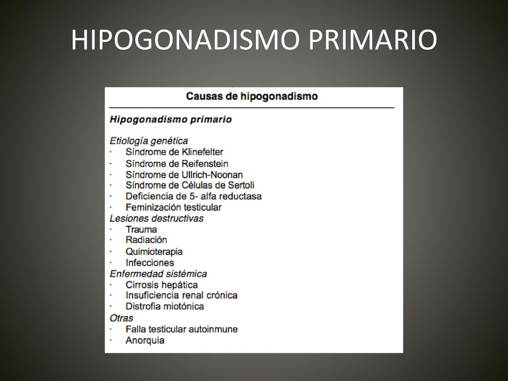 Hipogonadismo Primario HipergonadotrÓpico Ppt Descargar