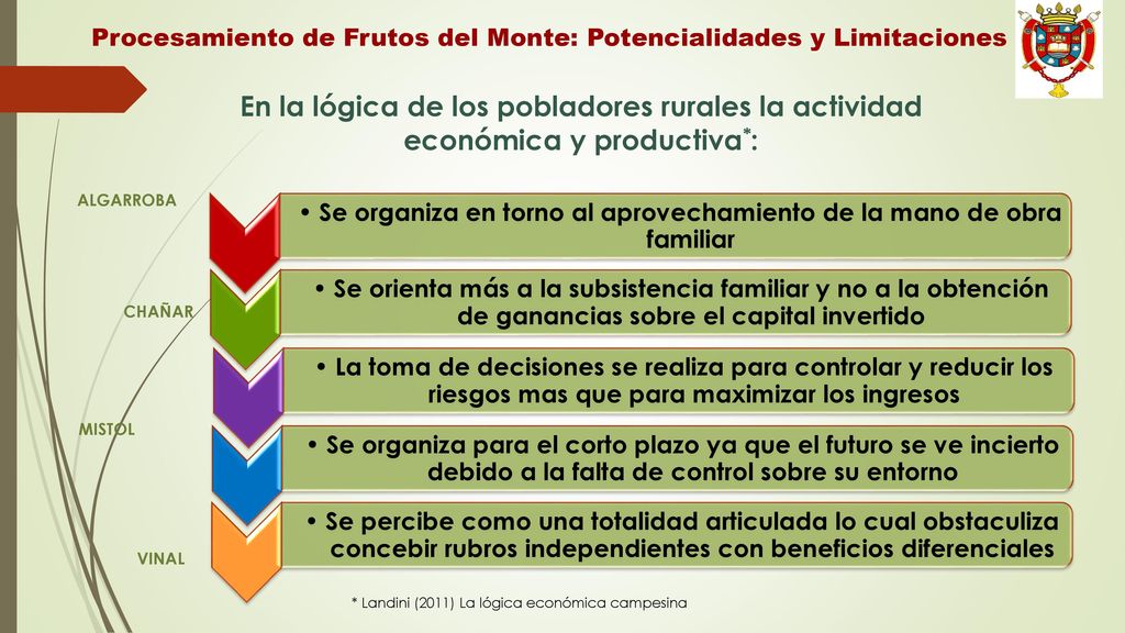 Se organiza en torno al aprovechamiento de la mano de obra familiar