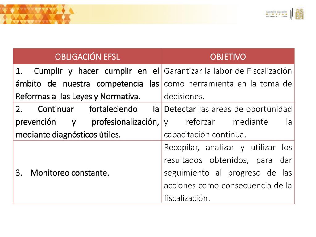 OBLIGACIÓN EFSL OBJETIVO. 1. Cumplir y hacer cumplir en el ámbito de nuestra competencia las Reformas a las Leyes y Normativa.