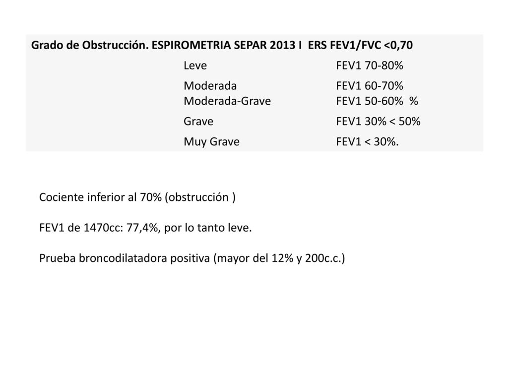 Grado de Obstrucción. ESPIROMETRIA SEPAR 2013 I ERS FEV1/FVC <0,70