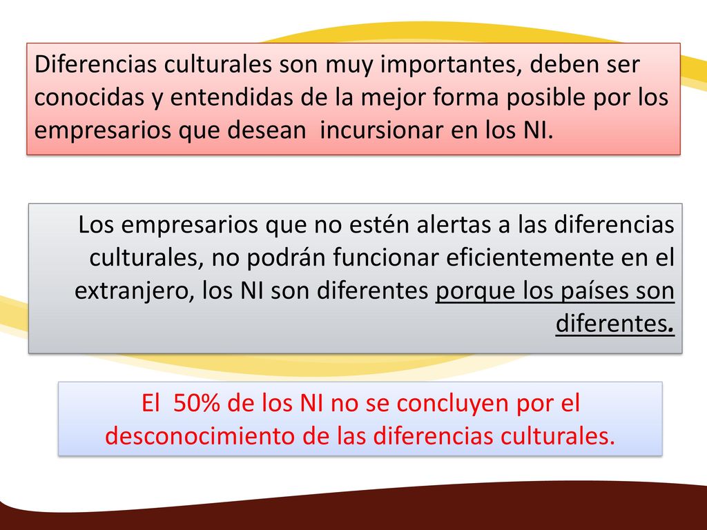 Diferencias culturales son muy importantes, deben ser conocidas y entendidas de la mejor forma posible por los empresarios que desean incursionar en los NI.