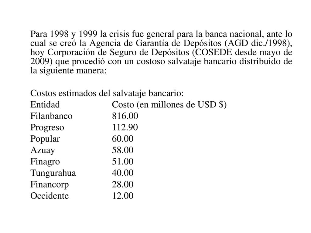 Para 1998 y 1999 la crisis fue general para la banca nacional, ante lo cual se creó la Agencia de Garantía de Depósitos (AGD dic./1998), hoy Corporación de Seguro de Depósitos (COSEDE desde mayo de 2009) que procedió con un costoso salvataje bancario distribuido de la siguiente manera: Costos estimados del salvataje bancario: Entidad Costo (en millones de USD $) Filanbanco Progreso Popular Azuay Finagro Tungurahua Financorp Occidente