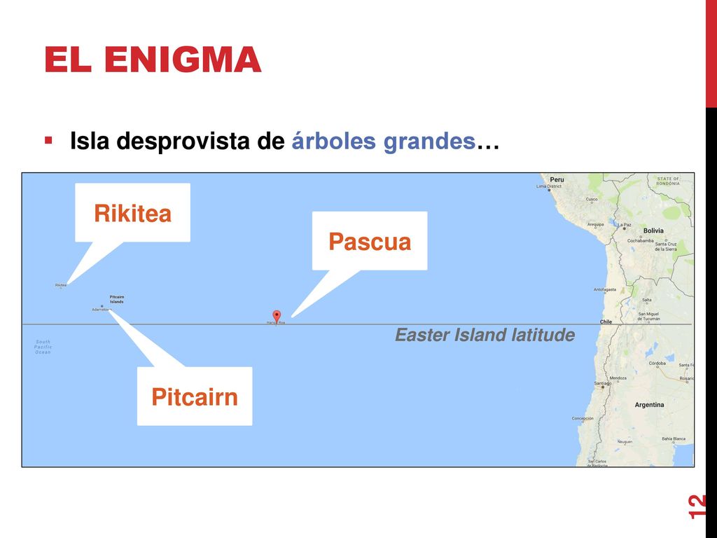 El enigma Isla desprovista de árboles grandes… Rikitea Pascua Pitcairn