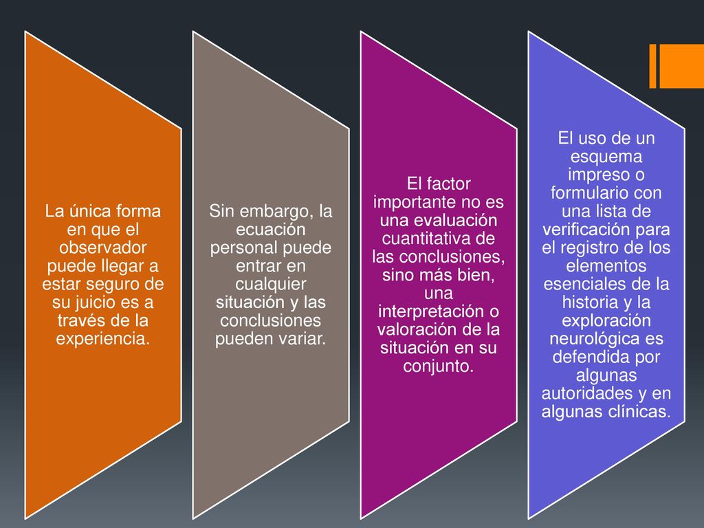 La única forma en que el observador puede llegar a estar seguro de su juicio es a través de la experiencia.