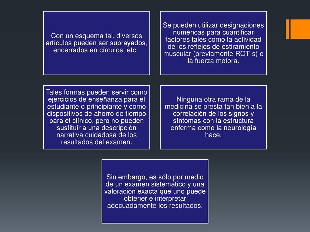 Con un esquema tal, diversos artículos pueden ser subrayados, encerrados en círculos, etc..