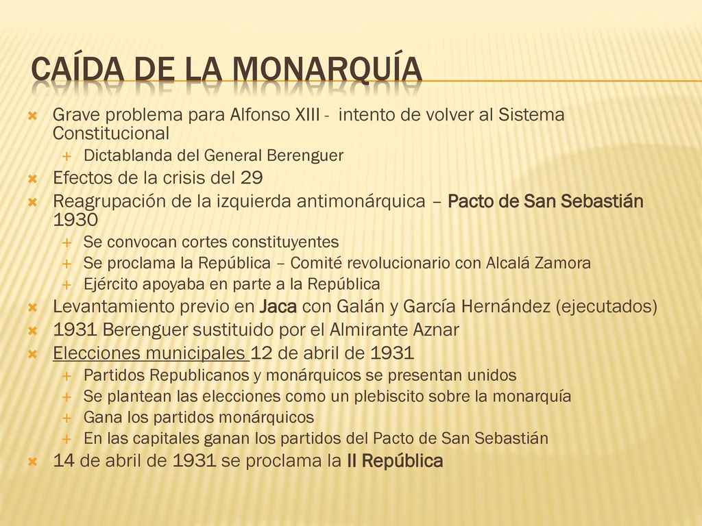Caída de la monarquía Grave problema para Alfonso XIII - intento de volver al Sistema Constitucional.