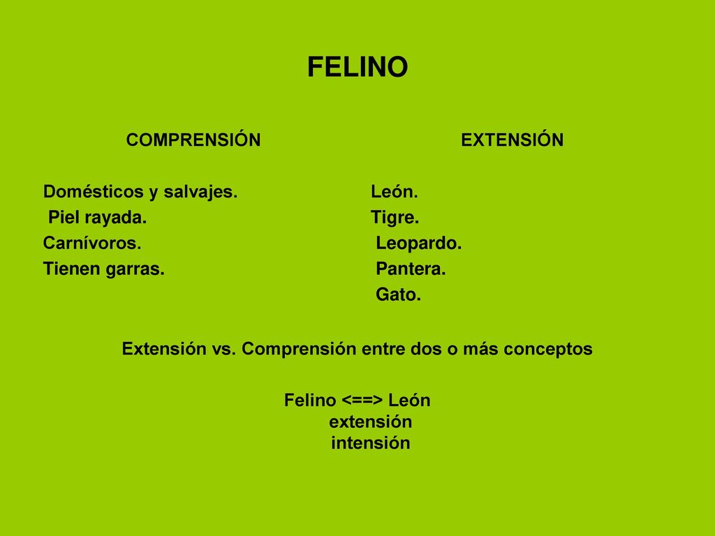 FELINO COMPRENSIÓN Domésticos y salvajes. Piel rayada. Carnívoros. Tienen garras. EXTENSIÓN León. Tigre. Leopardo. Pantera. Gato.