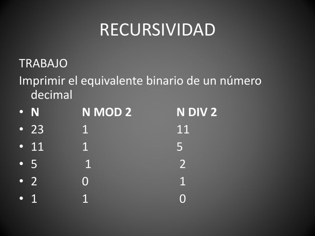 RECURSIVIDAD TRABAJO. Imprimir el equivalente binario de un número decimal. N N MOD 2 N DIV 2.