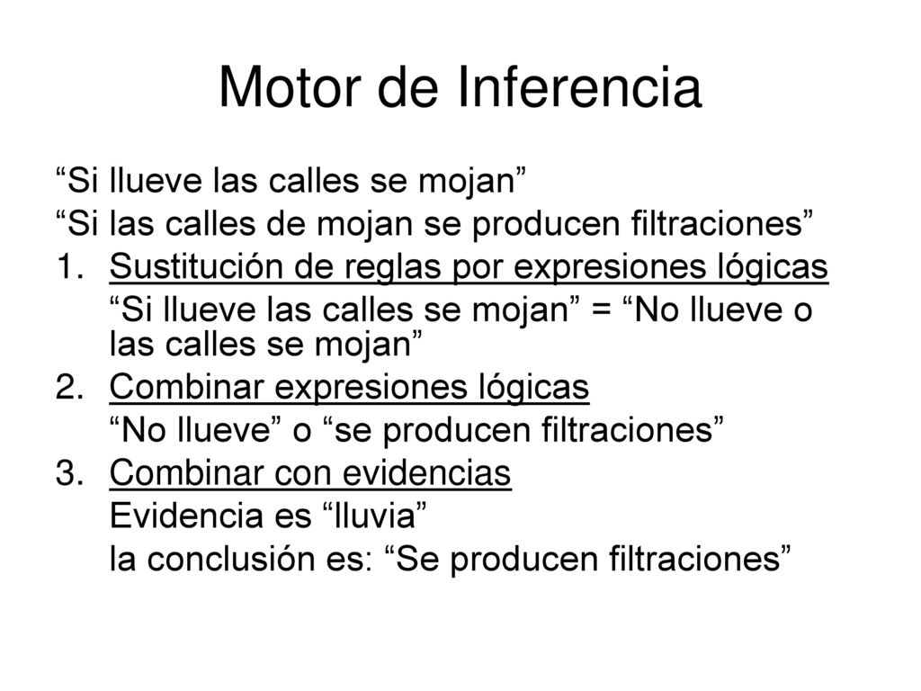 Motor de Inferencia Si llueve las calles se mojan