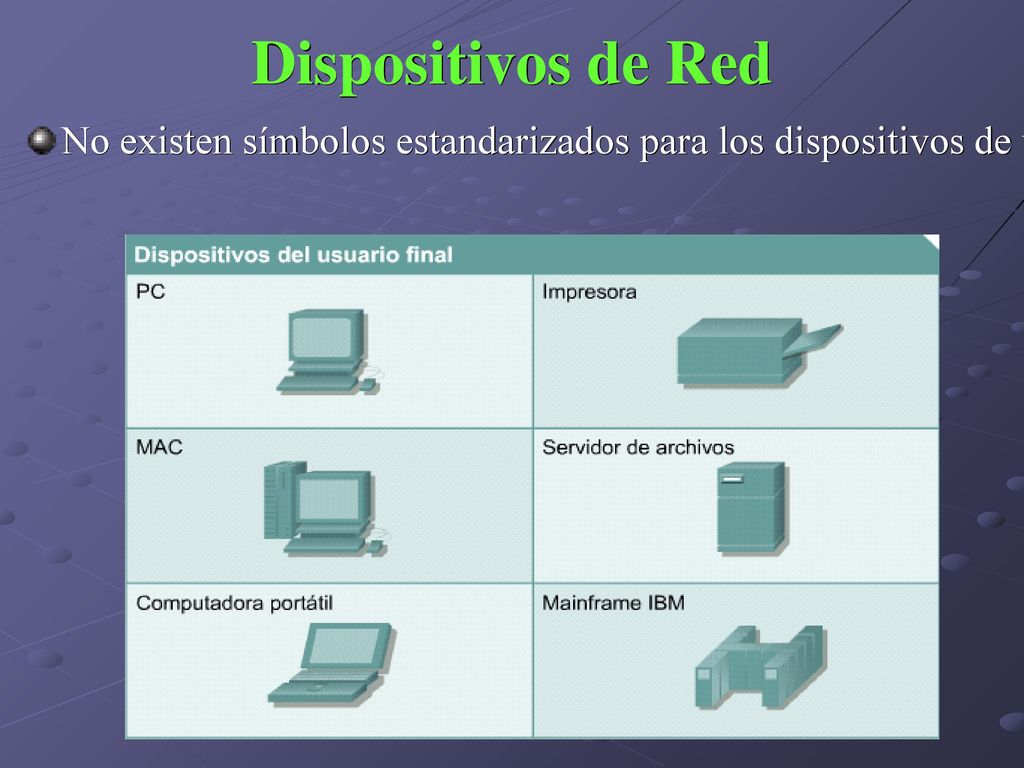 Dispositivos de Red No existen símbolos estandarizados para los dispositivos de usuario final en la industria de networking.