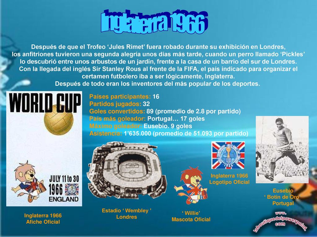 Inglaterra 1966 Después de que el Trofeo ‘Jules Rimet’ fuera robado durante su exhibición en Londres,
