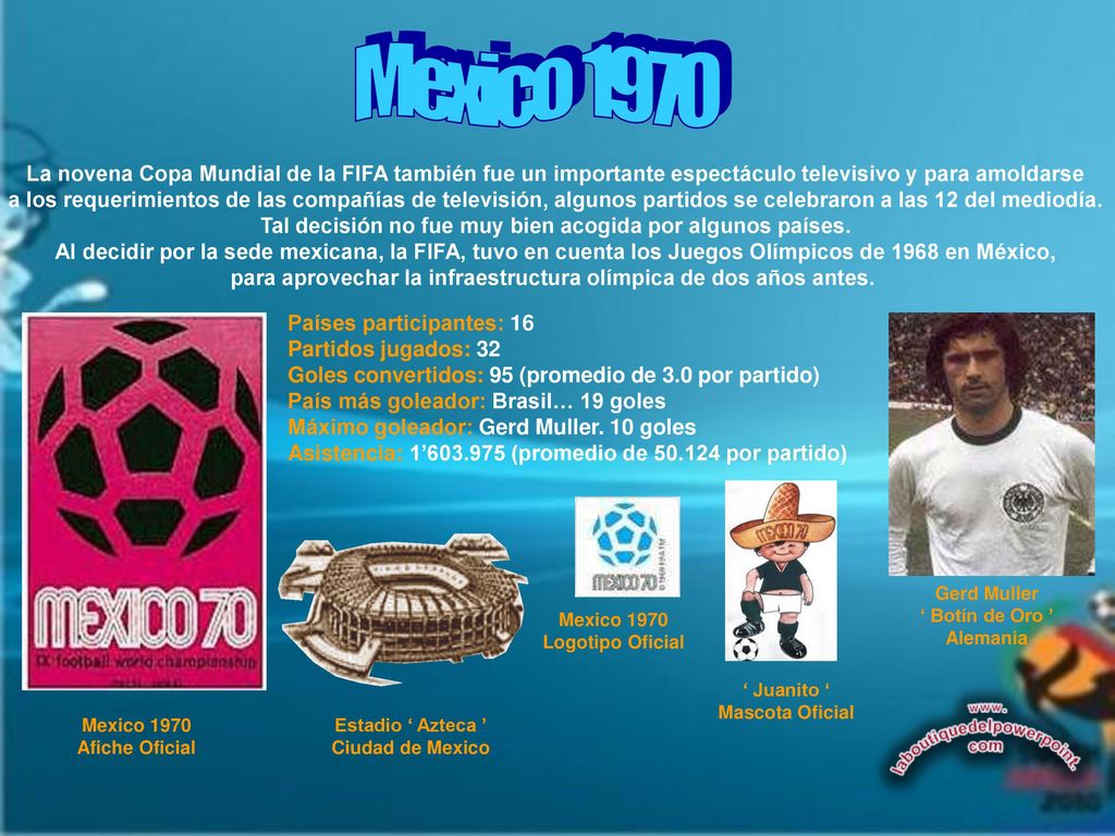 Mexico 1970 La novena Copa Mundial de la FIFA también fue un importante espectáculo televisivo y para amoldarse.