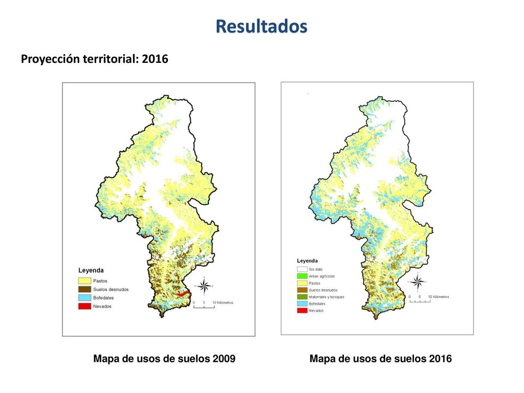 Resultados Proyección territorial: 2016 Mapa de usos de suelos 2009