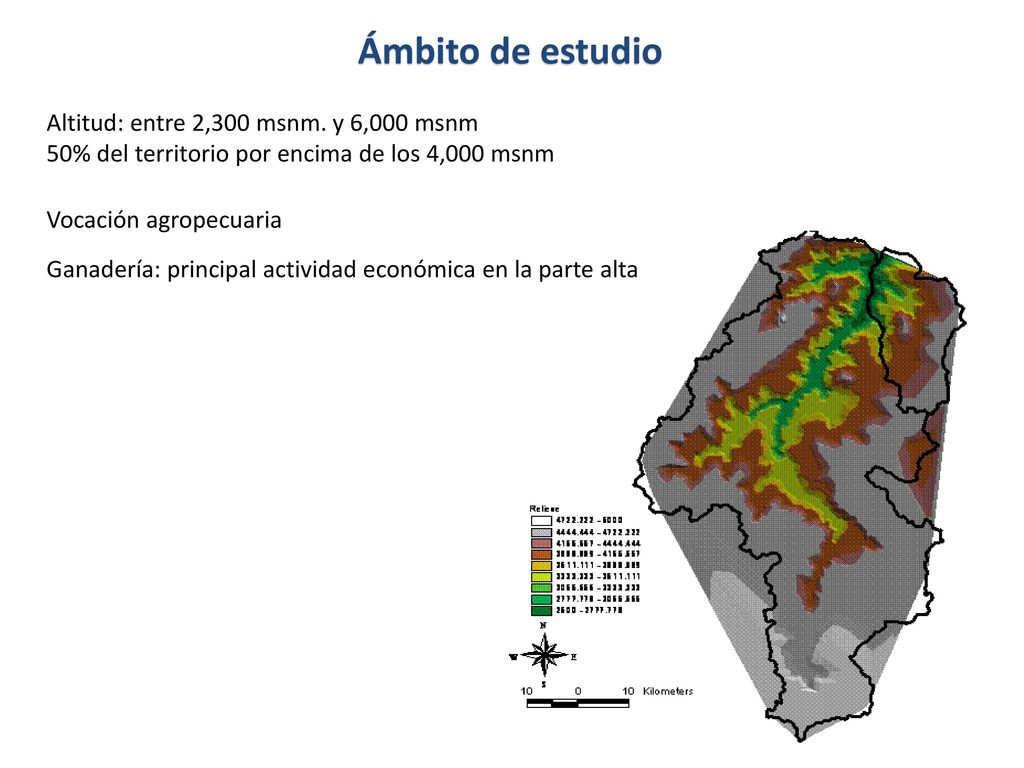 Ámbito de estudio Altitud: entre 2,300 msnm. y 6,000 msnm