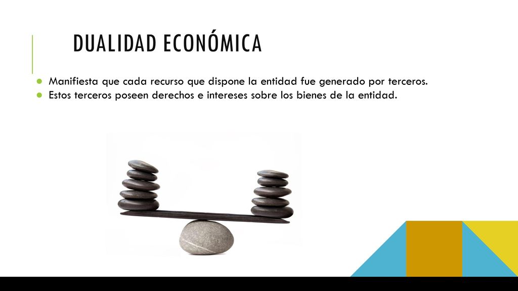 Dualidad Económica Manifiesta que cada recurso que dispone la entidad fue generado por terceros.