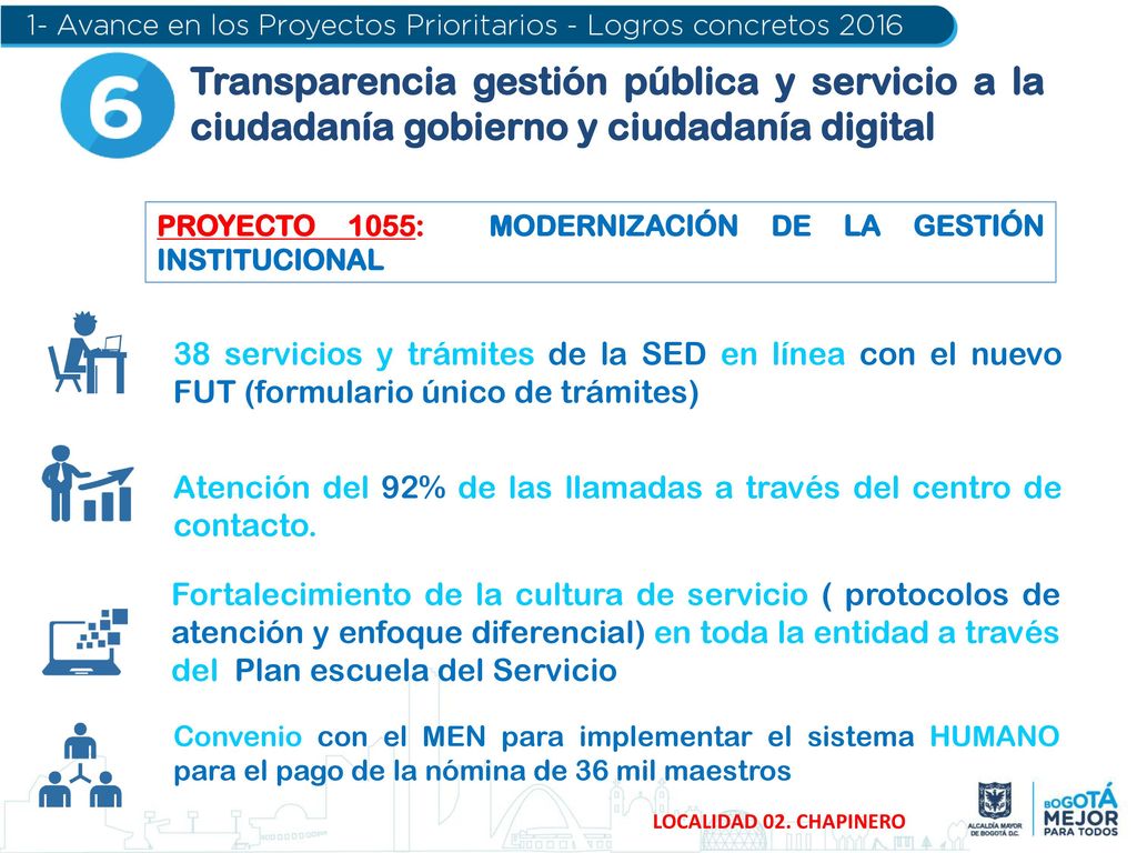 Transparencia gestión pública y servicio a la ciudadanía gobierno y ciudadanía digital