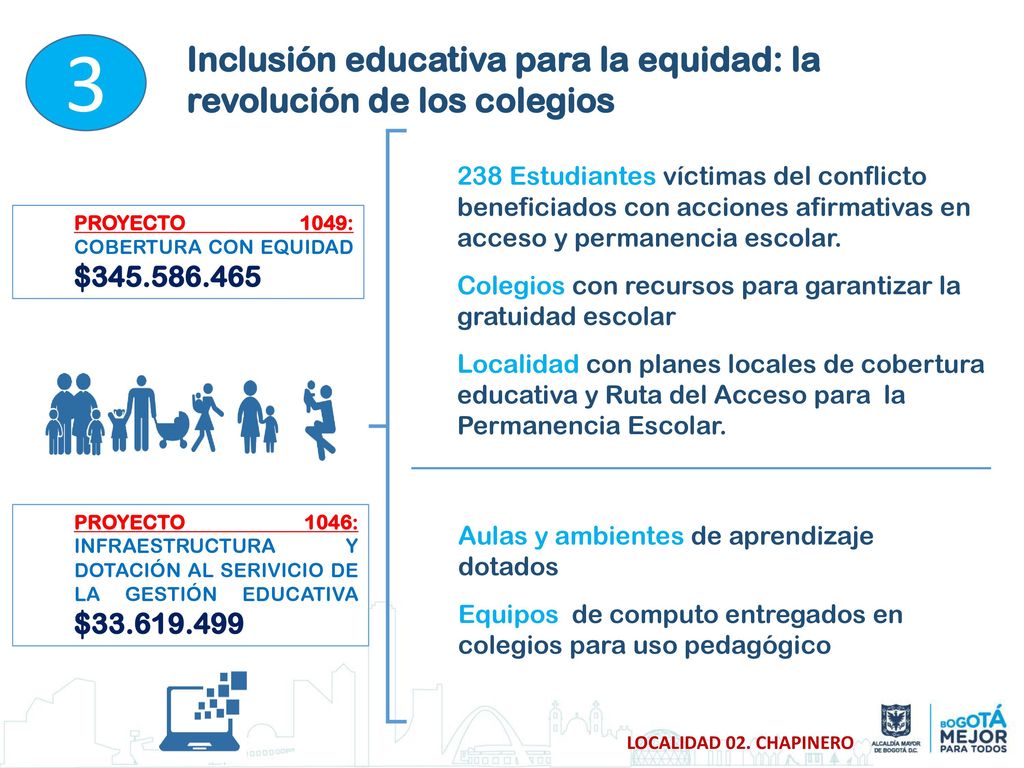3 Inclusión educativa para la equidad: la revolución de los colegios