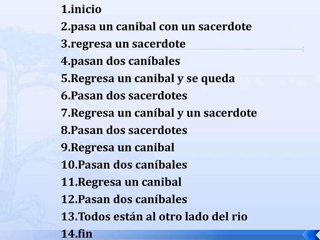 1.inicio 2.pasa un canibal con un sacerdote. 3.regresa un sacerdote. 4.pasan dos caníbales. 5.Regresa un canibal y se queda.