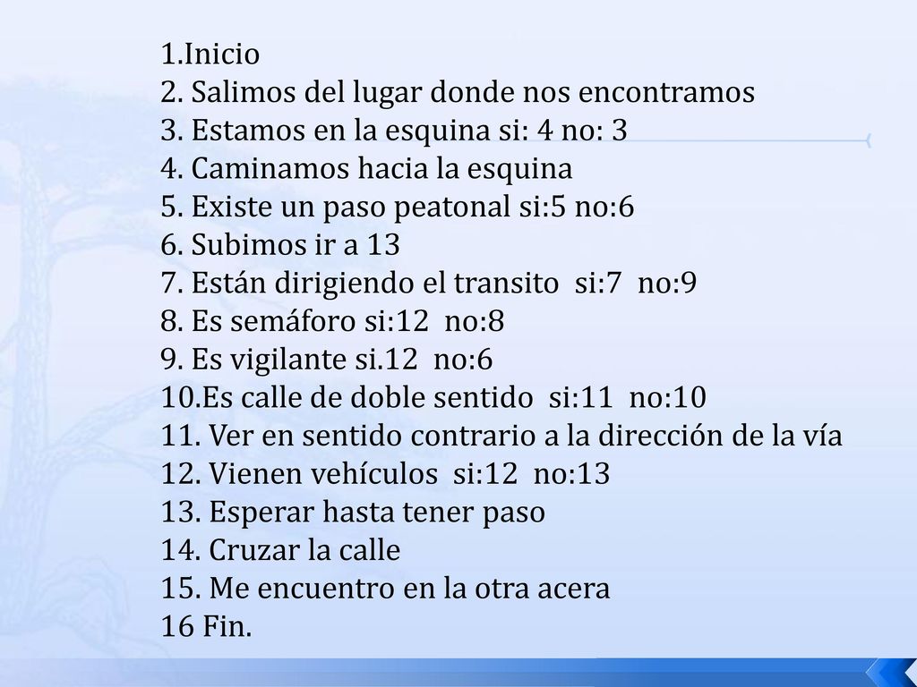 1. Inicio 2. Salimos del lugar donde nos encontramos 3