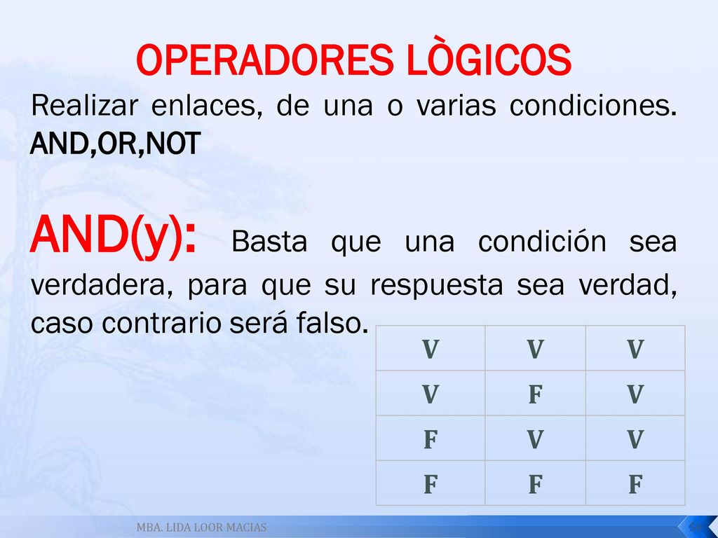 OPERADORES LÒGICOS Realizar enlaces, de una o varias condiciones. AND,OR,NOT.
