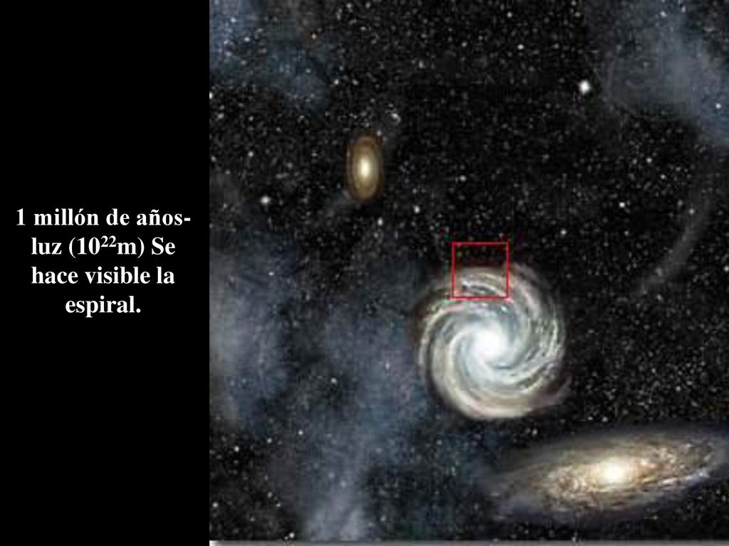 1 millón de años-luz (1022m) Se hace visible la espiral.