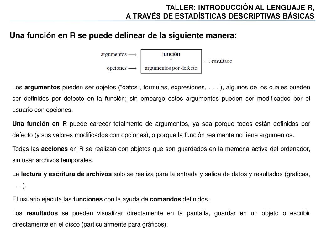Una función en R se puede delinear de la siguiente manera: