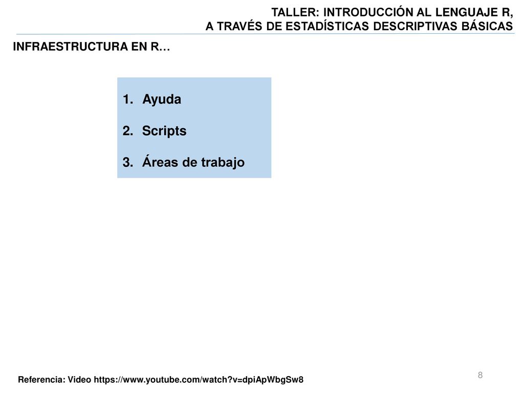 Ayuda Scripts Áreas de trabajo TALLER: INTRODUCCIÓN AL LENGUAJE R,